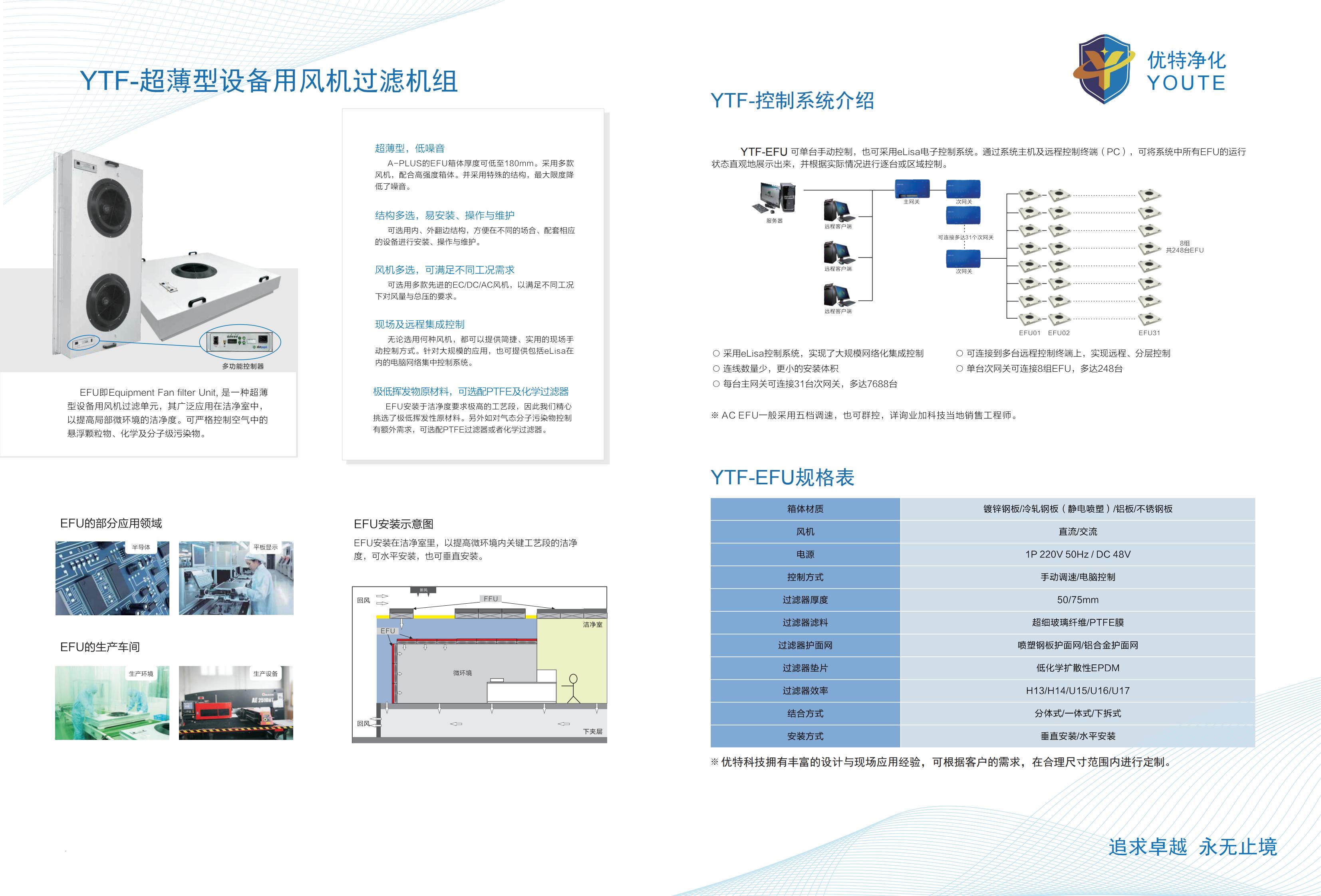 �����豸10