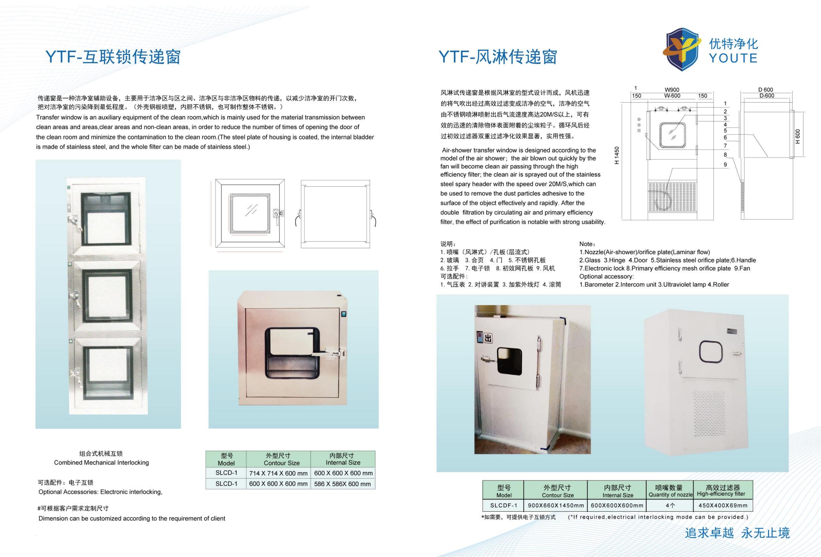�����豸11
