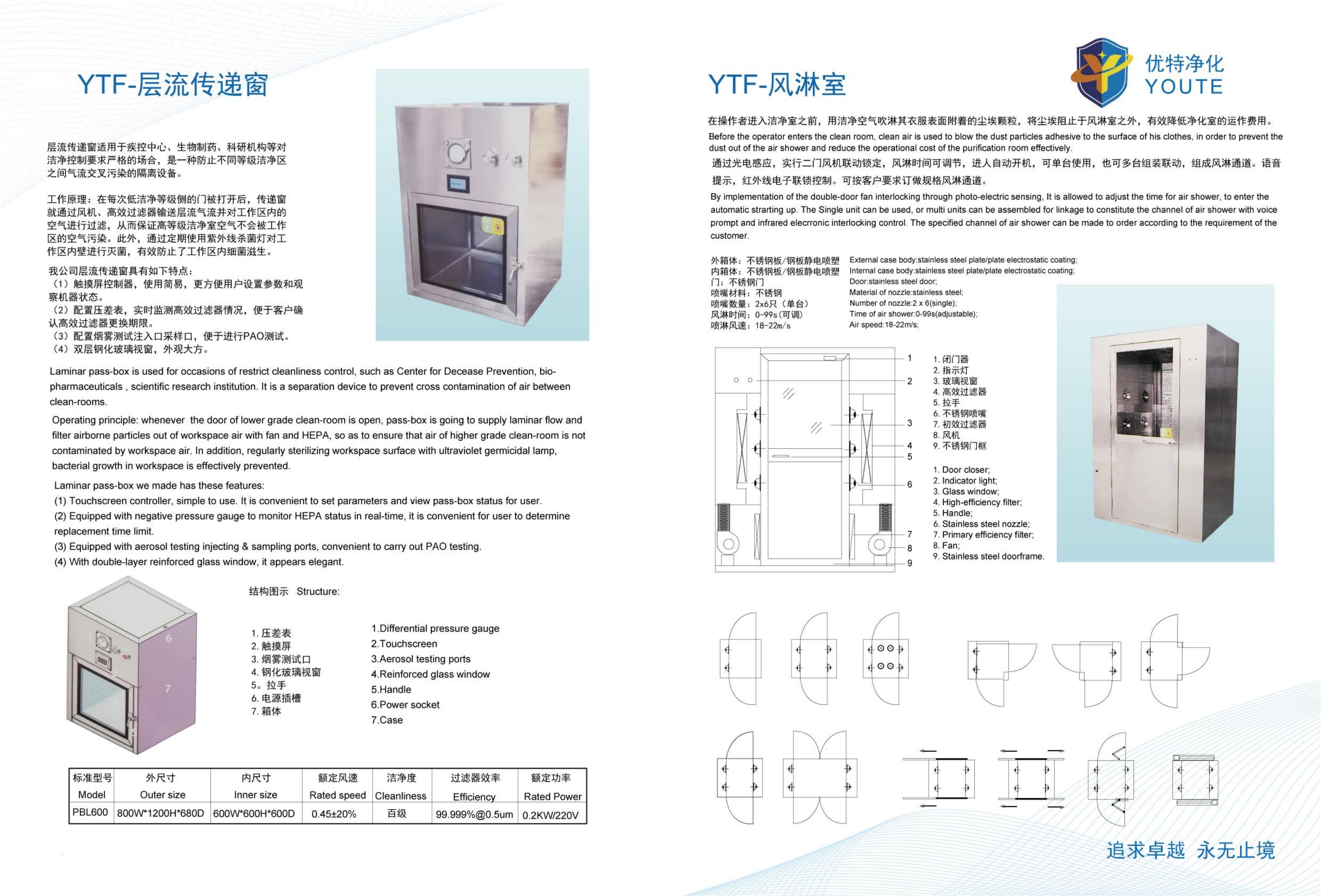 �����豸12