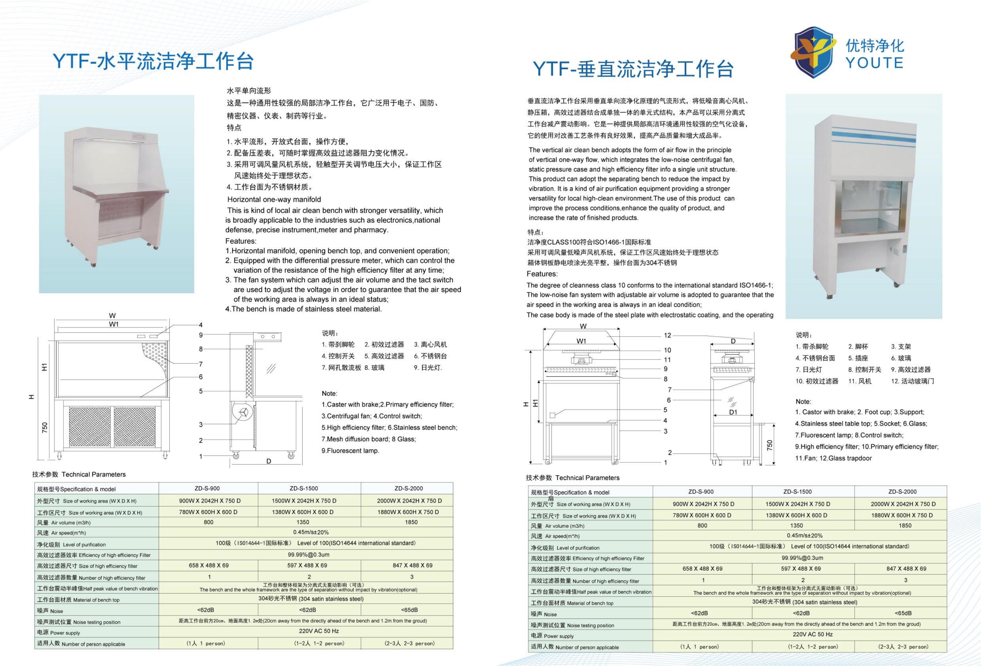 �����豸13