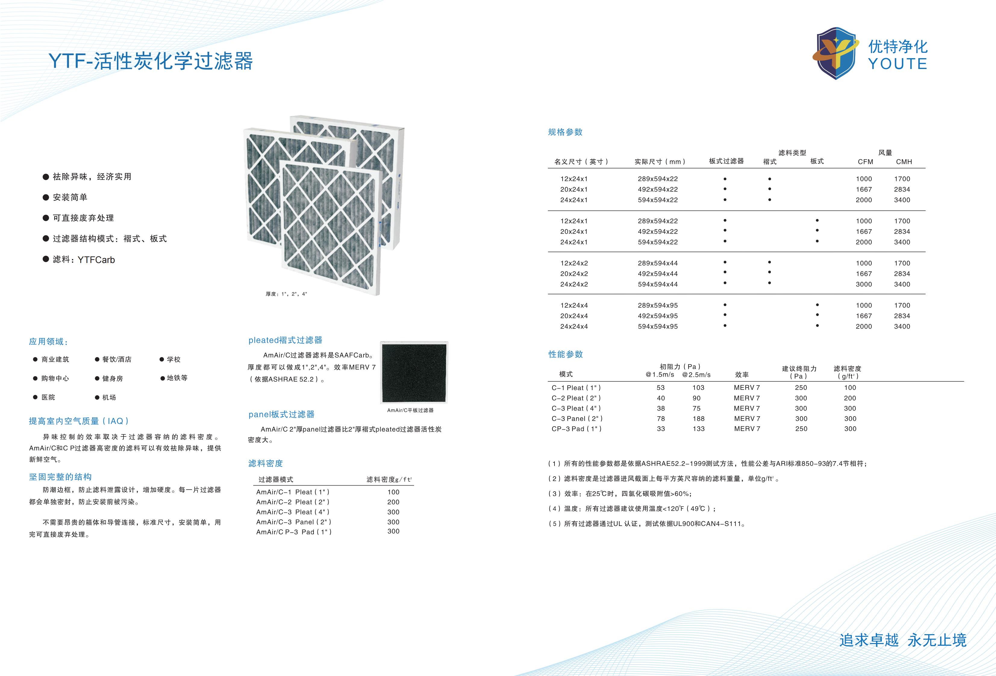 ��ѧ�������뻯ѧ�����豸4