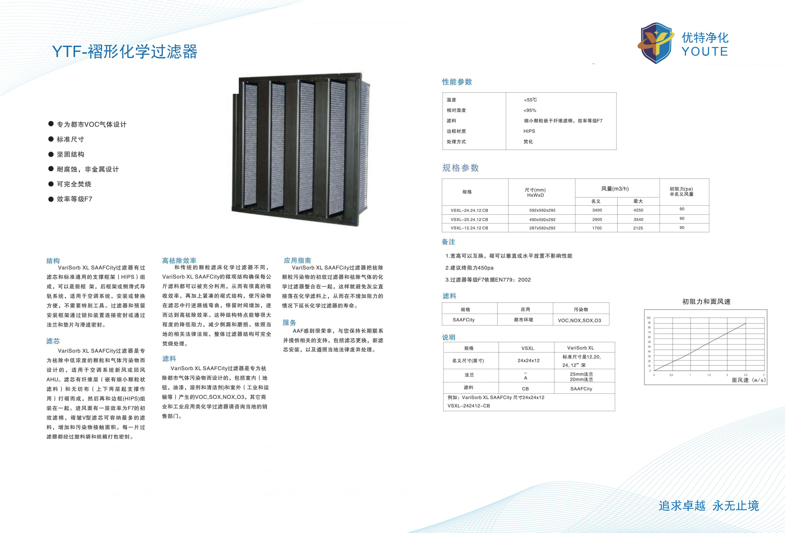 ��ѧ�������뻯ѧ�����豸6