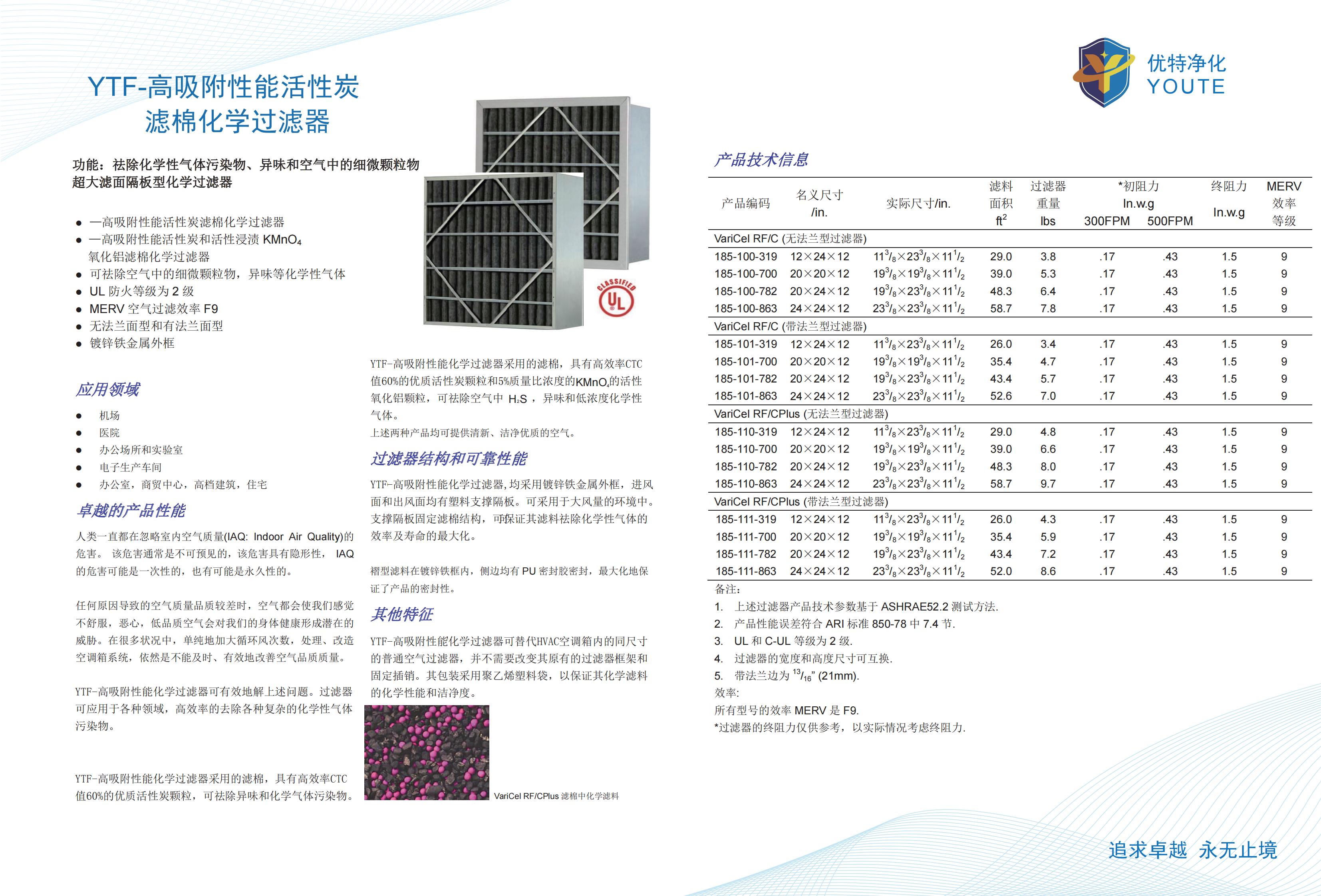 ��ѧ�������뻯ѧ�����豸8