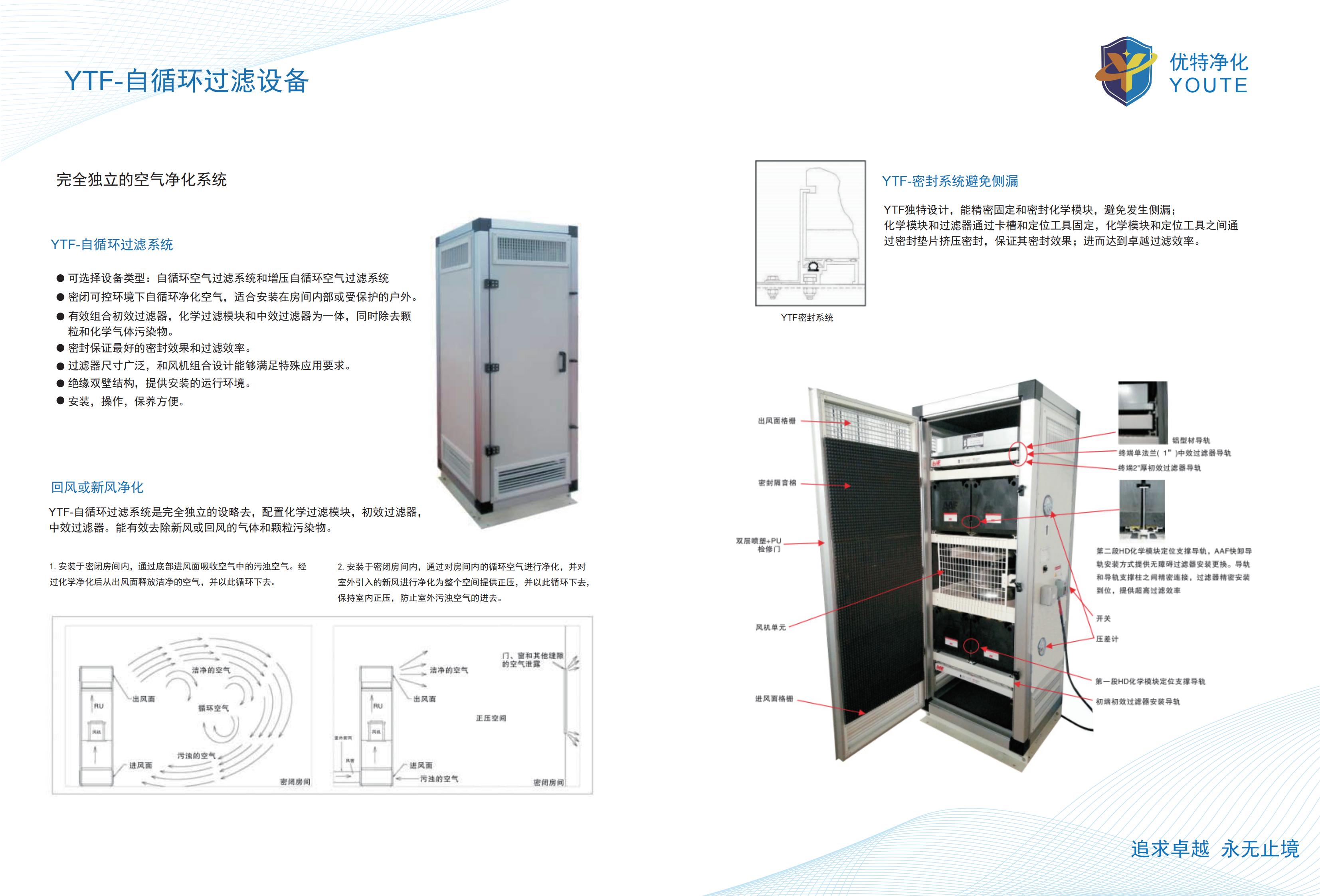 ��ѧ�������뻯ѧ�����豸9