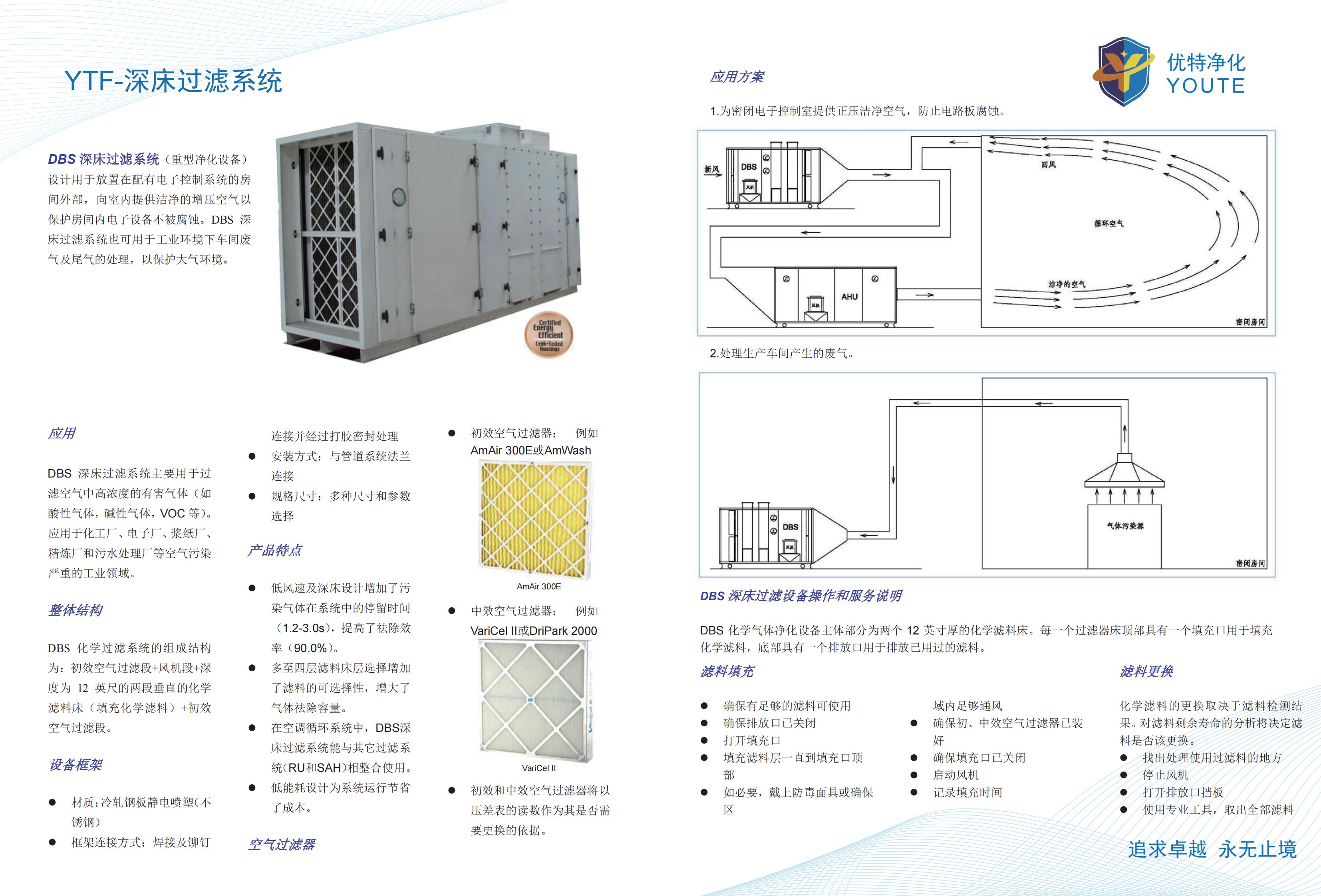 ��ѧ�������뻯ѧ�����豸11
