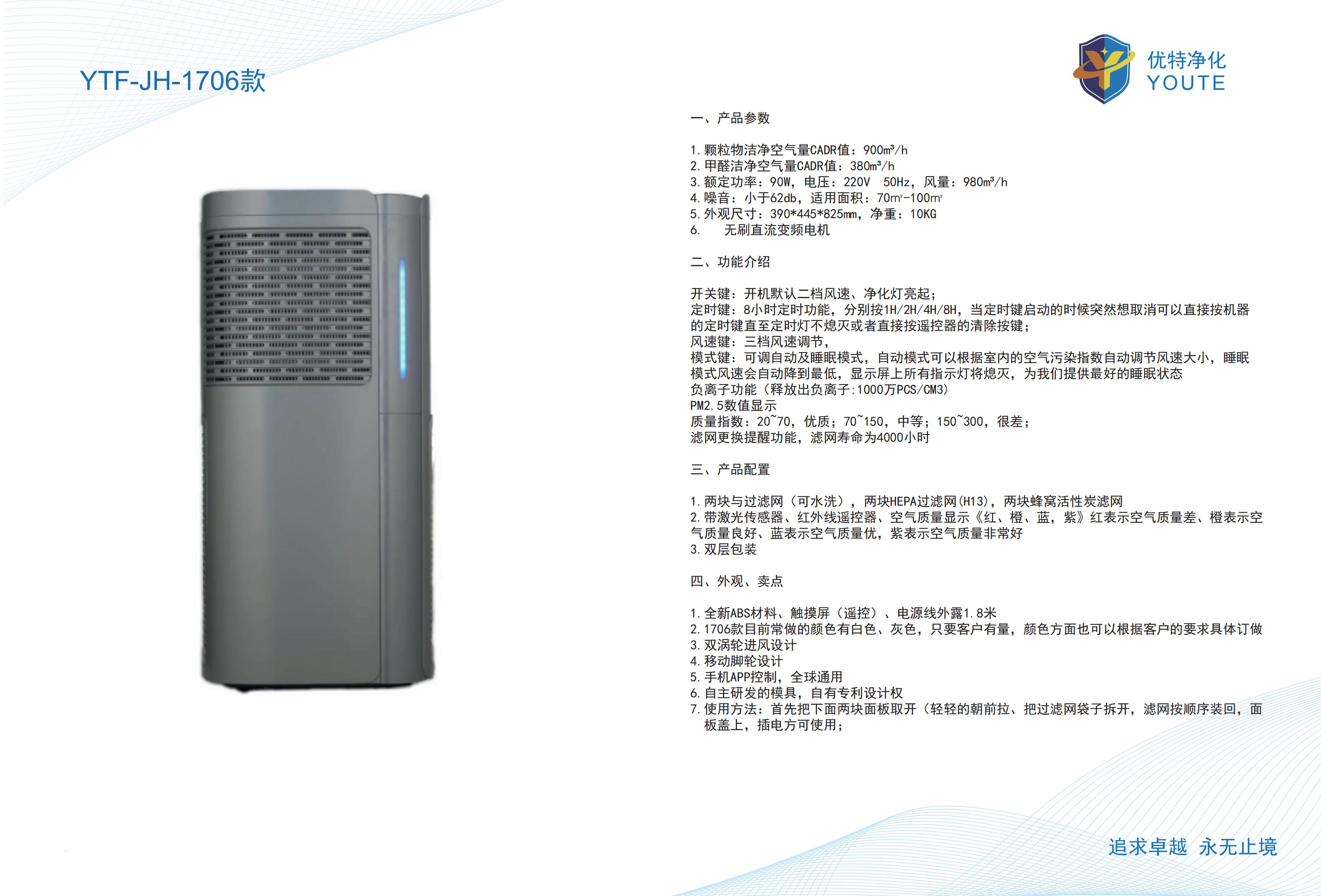 ������ҵ����������5