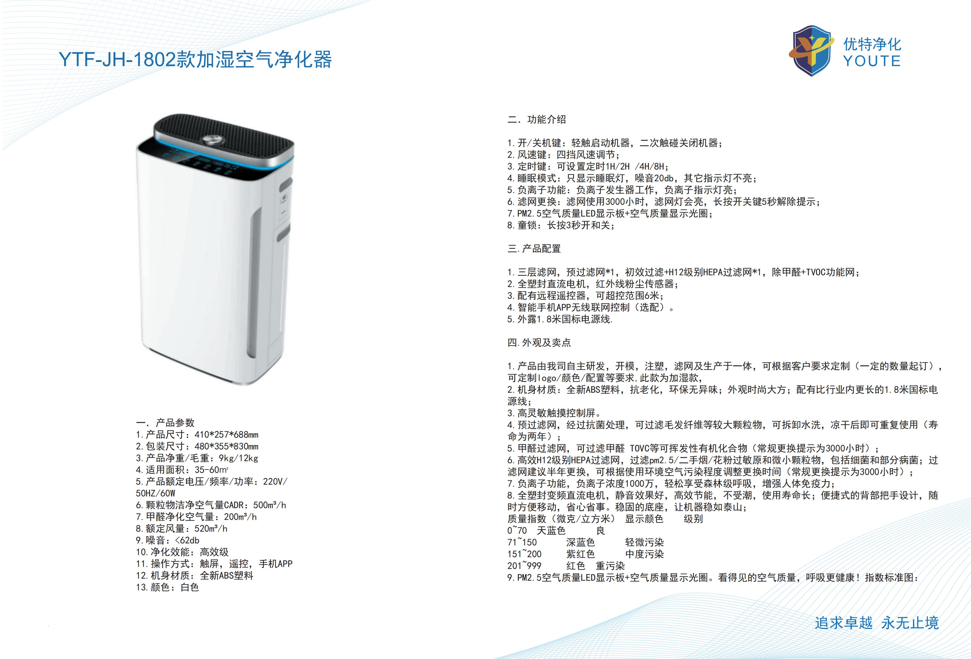 ������ҵ����������6