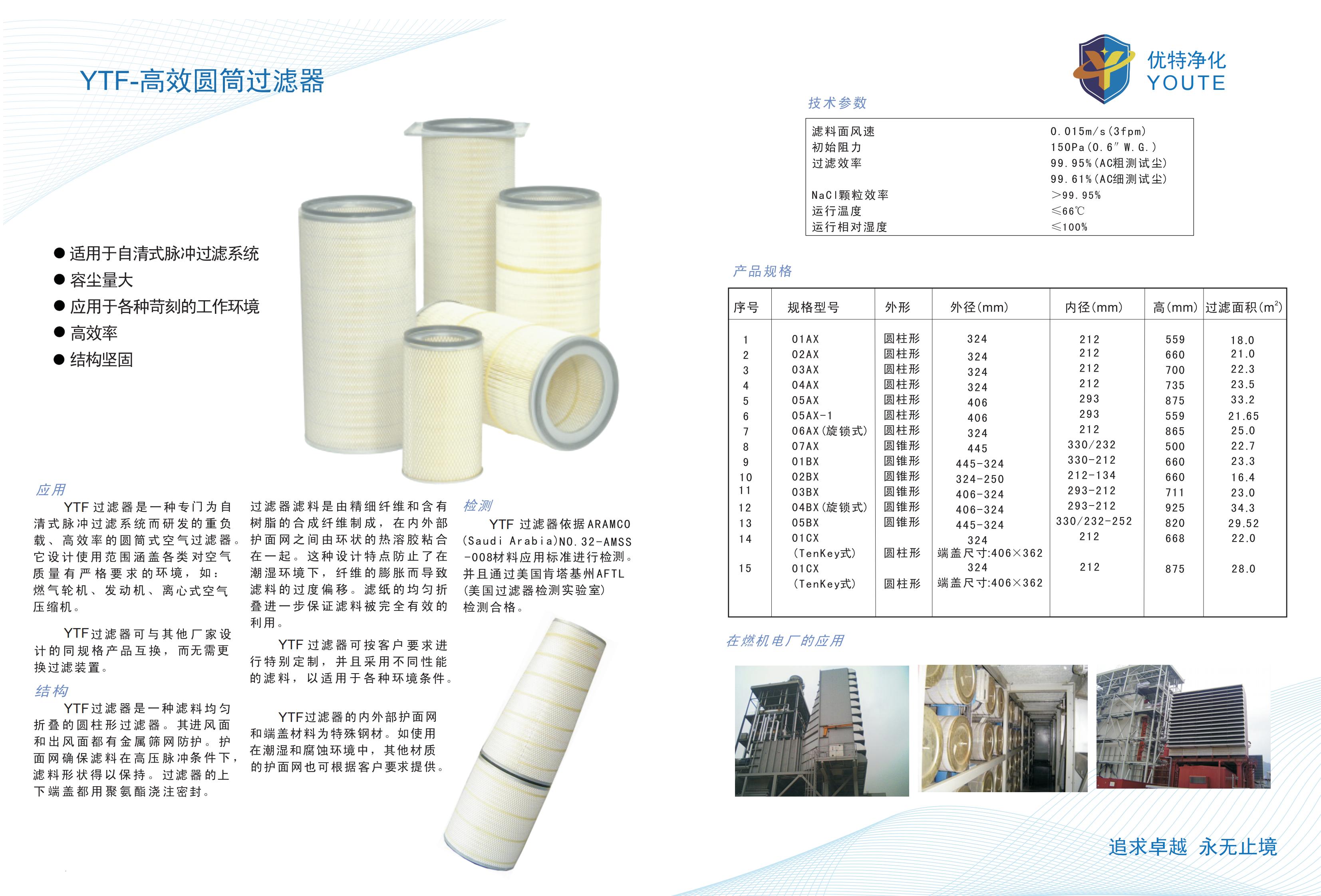 ȼ���ֻ�����ϵͳ����������2