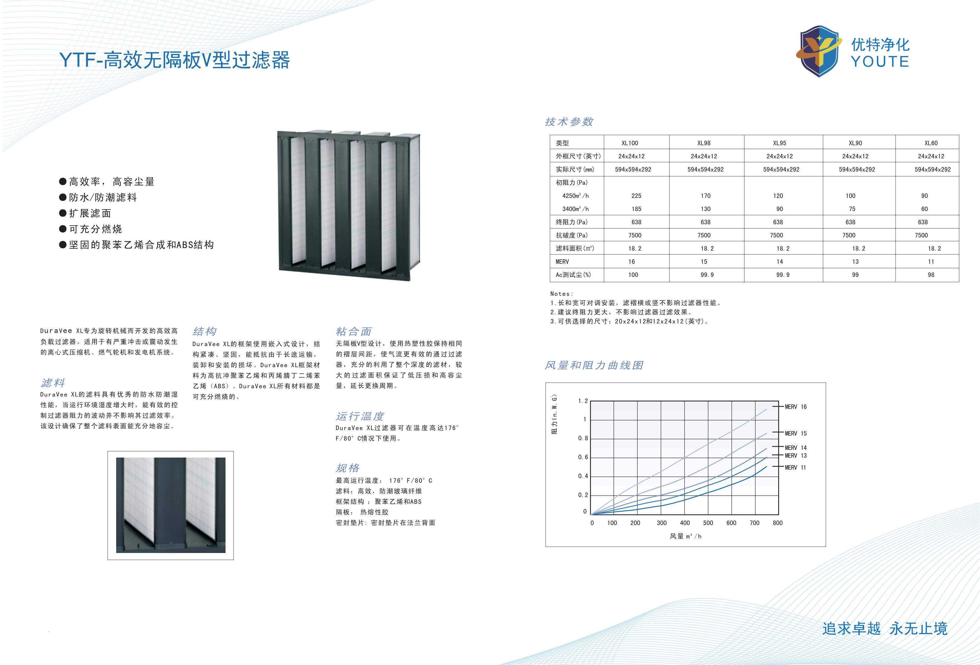 ȼ���ֻ�����ϵͳ����������4