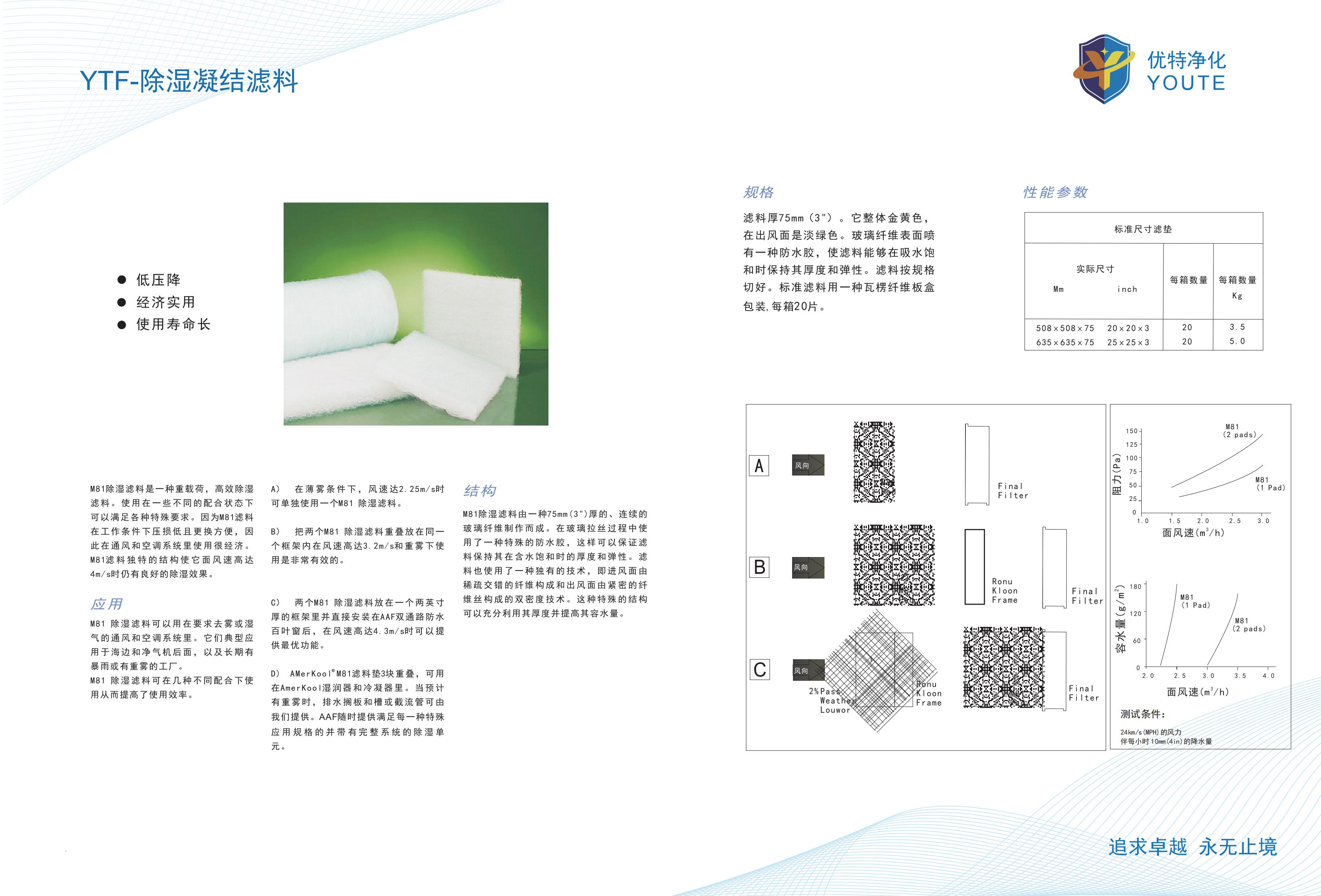 ȼ���ֻ�����ϵͳ����������6