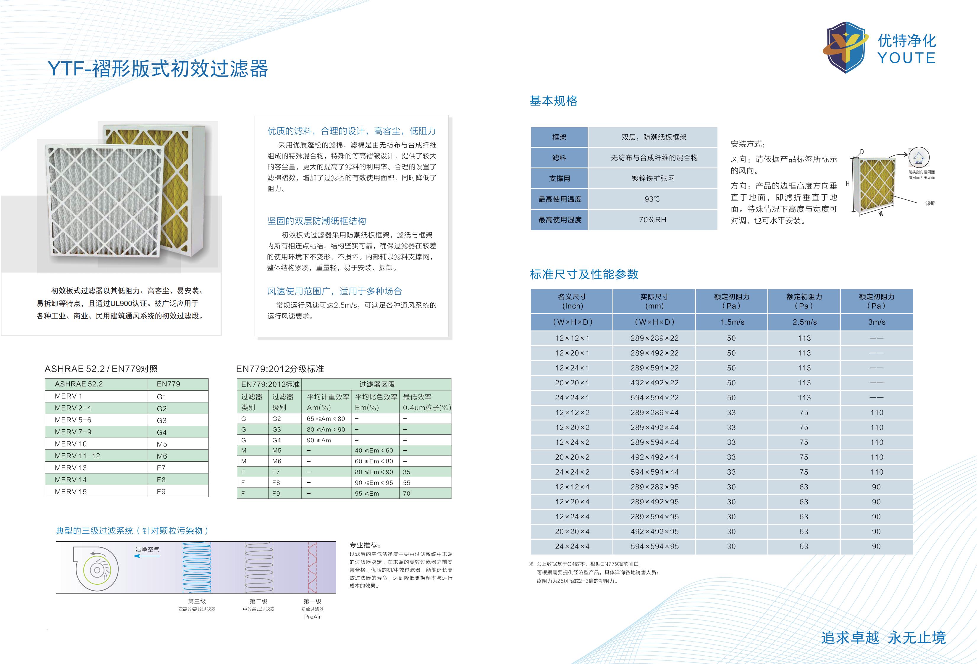 ����������1