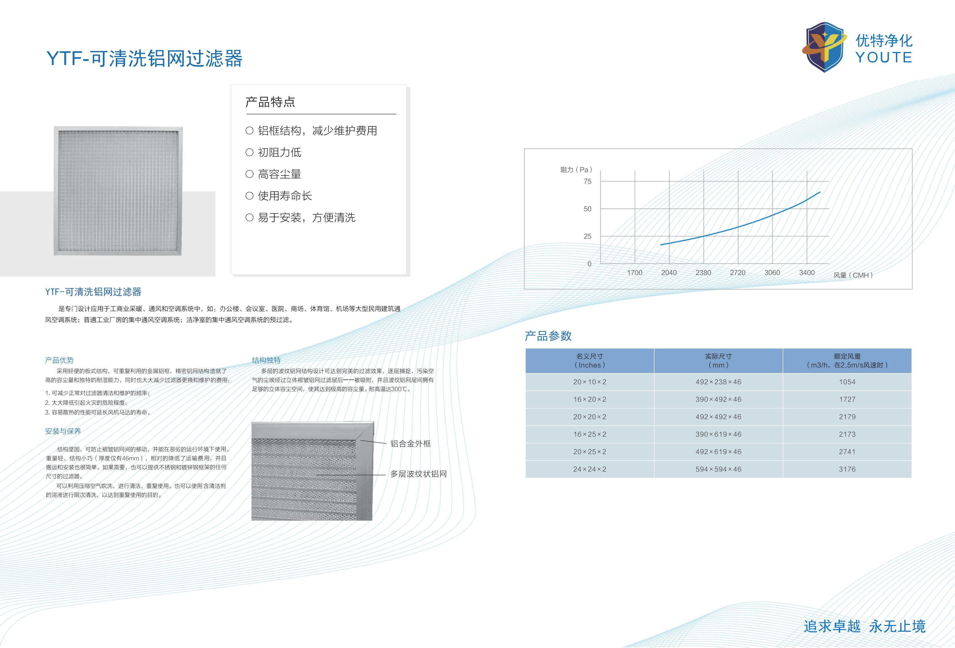 ����������2