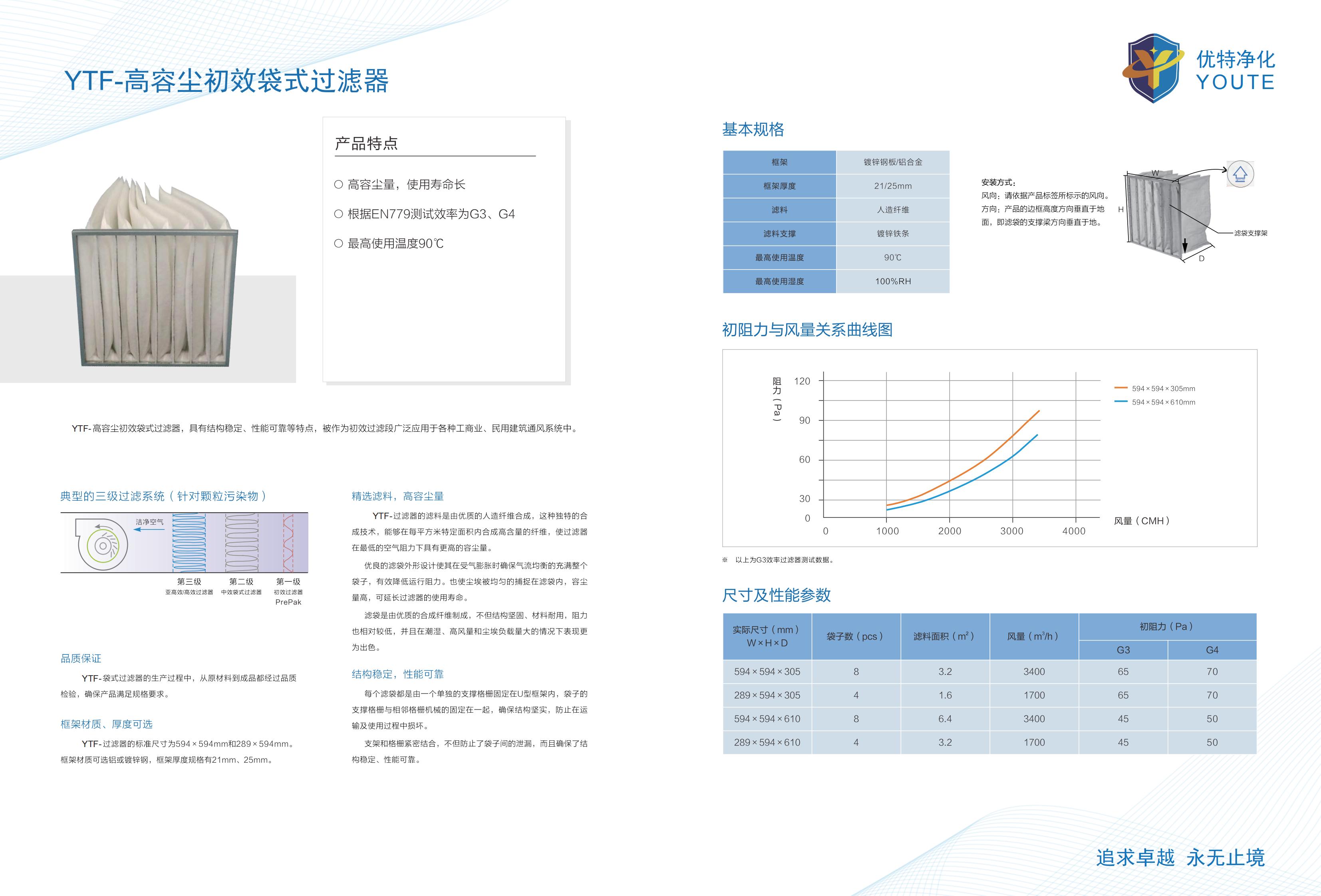 ����������4