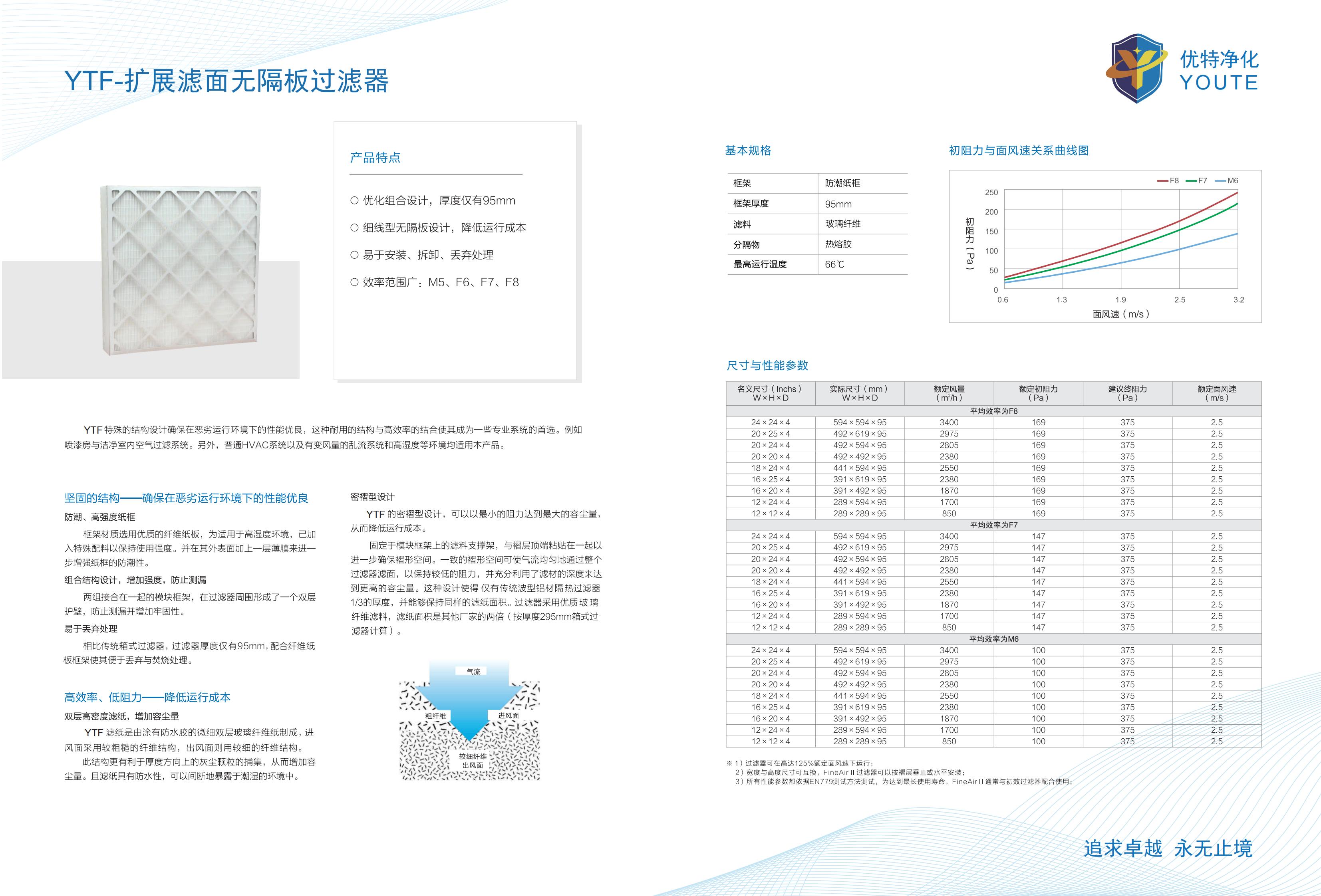 ����������7