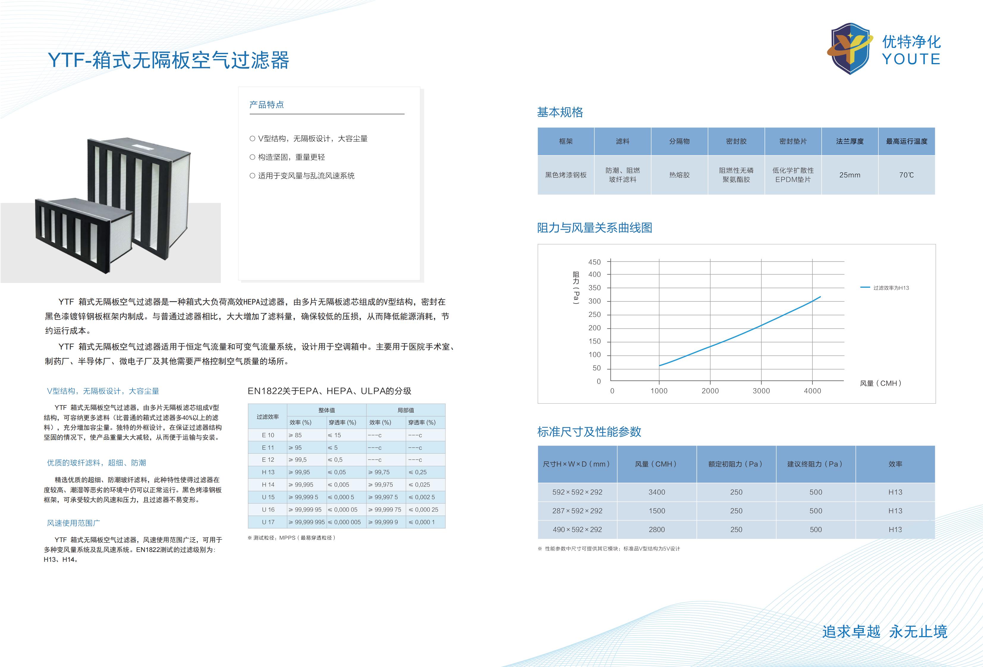 ����������10