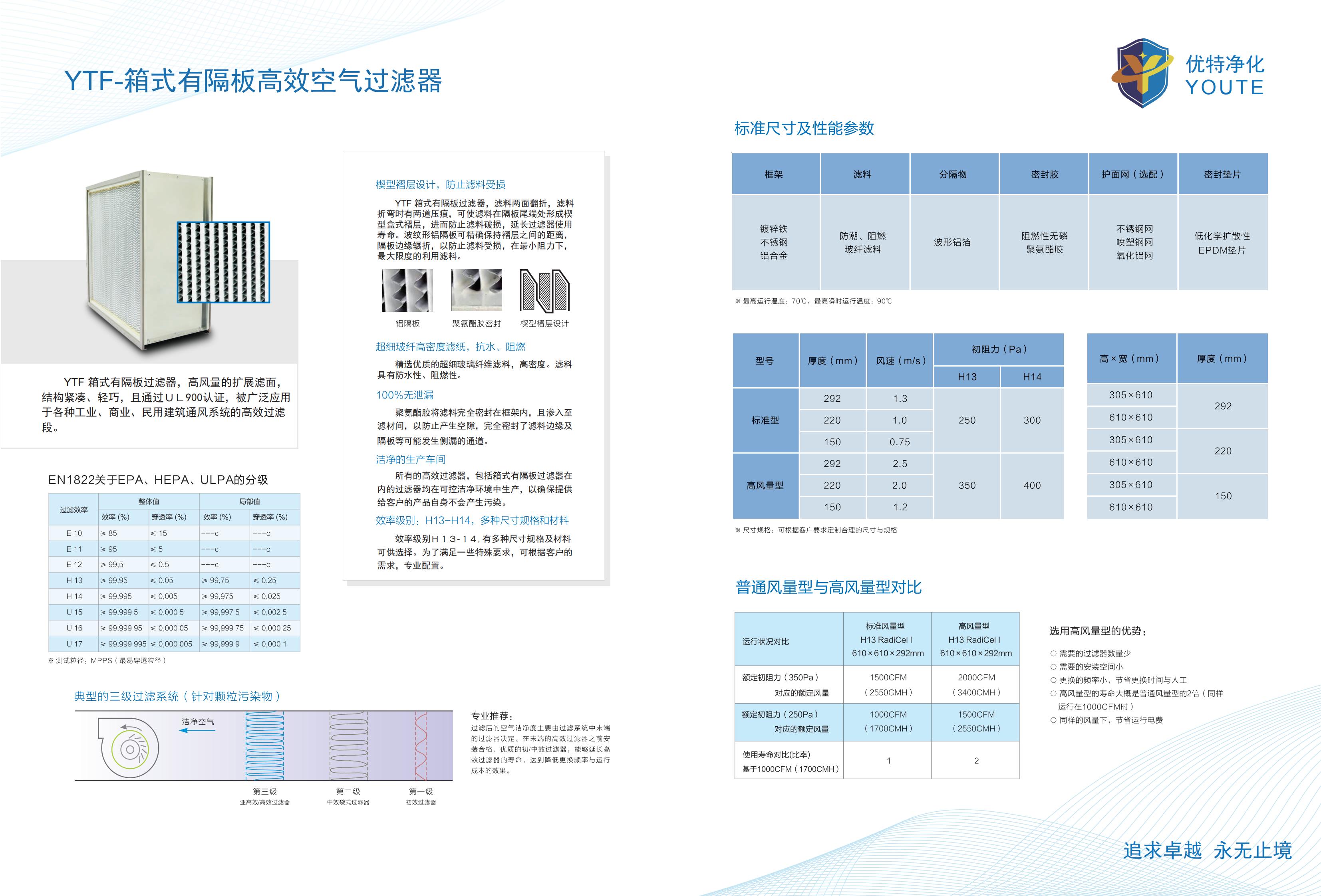 ����������11