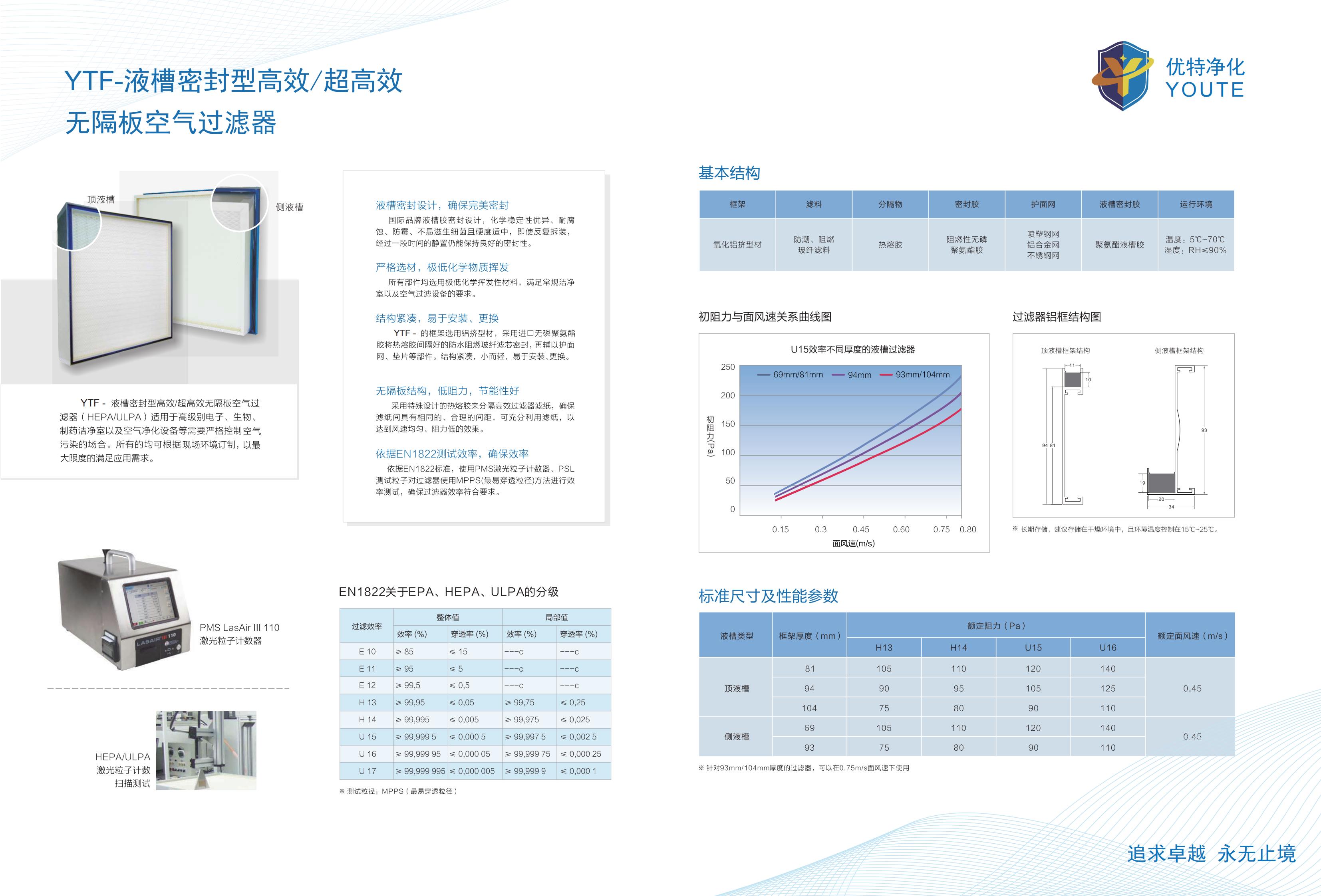 ����������12