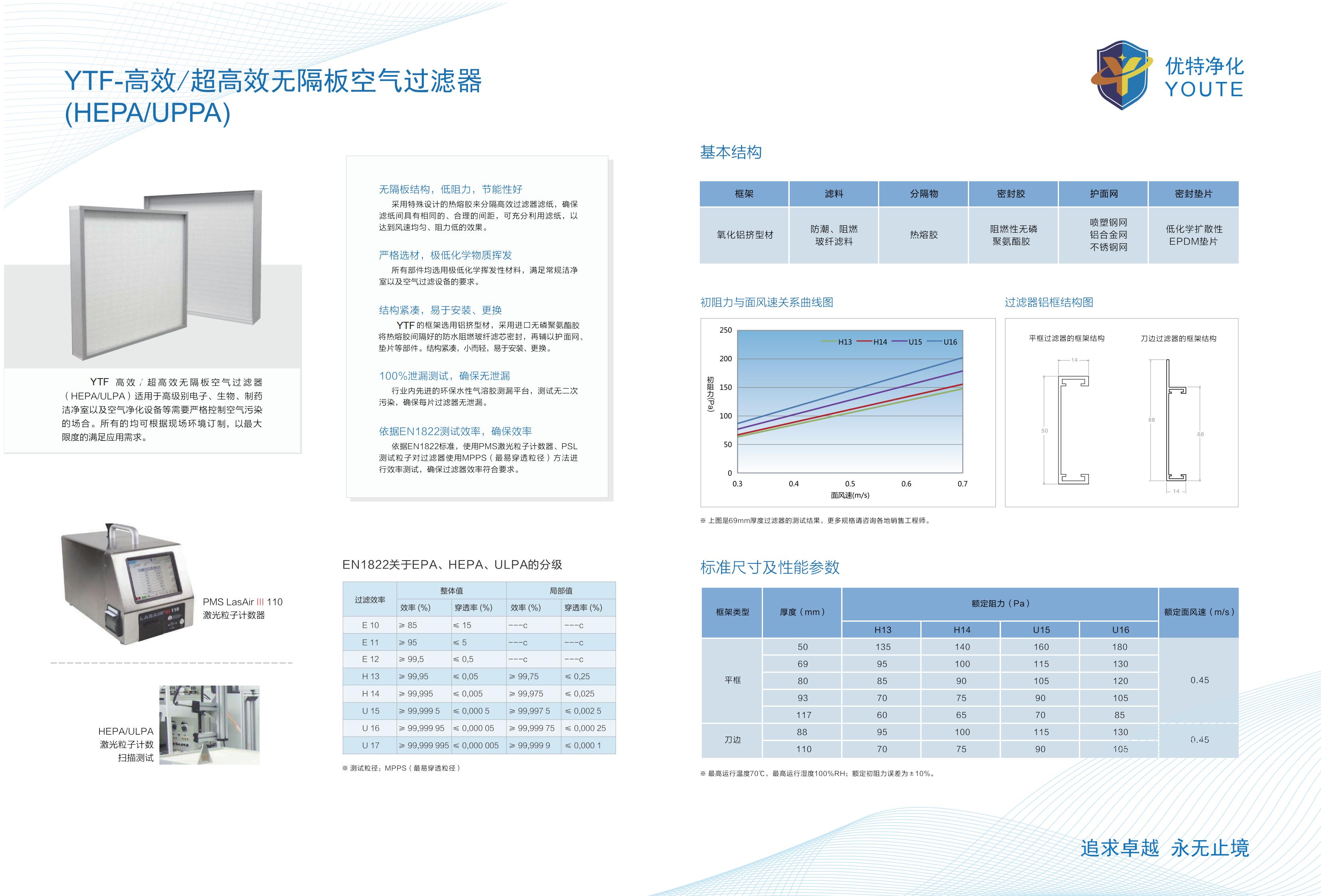 ����������13