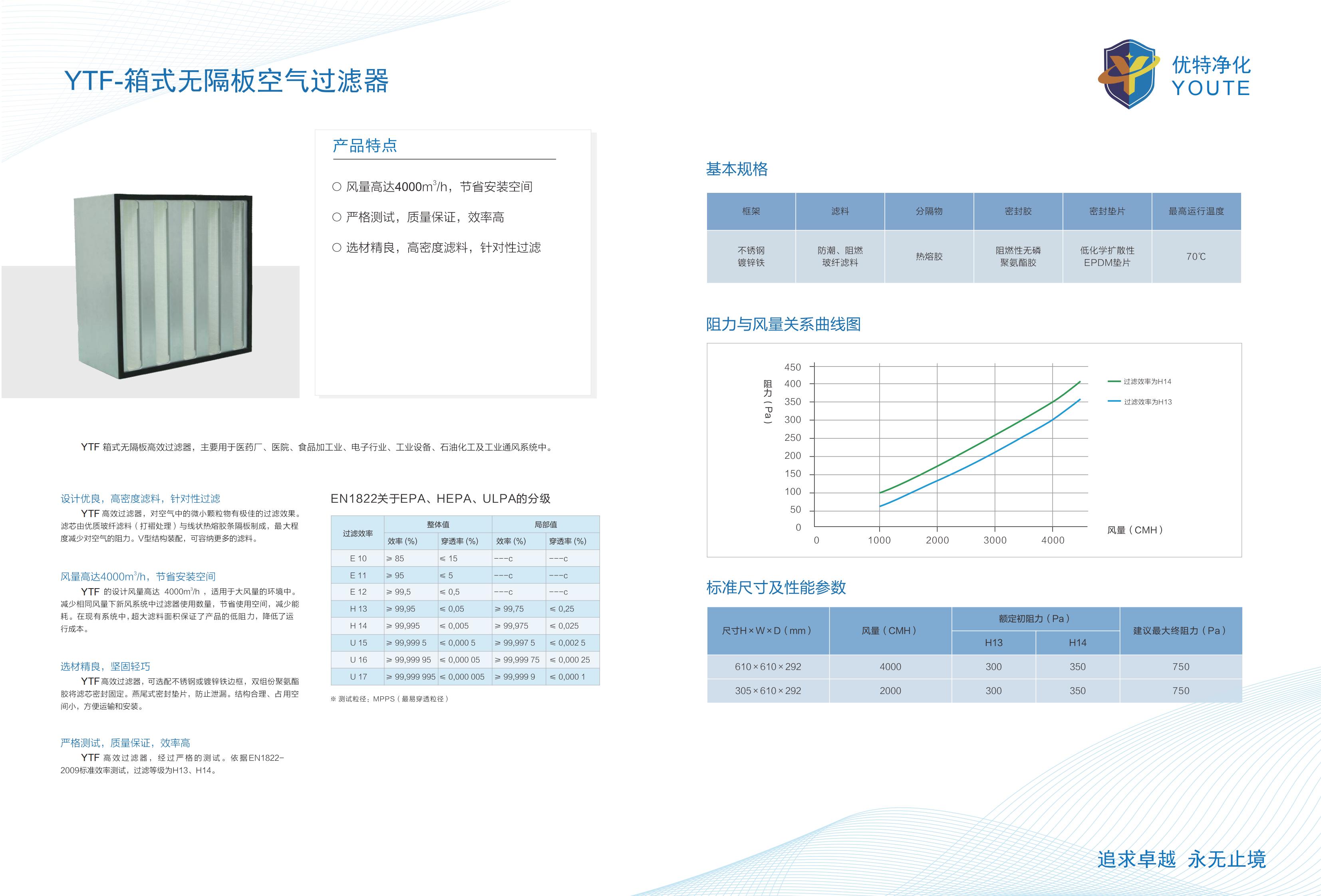 ����������14