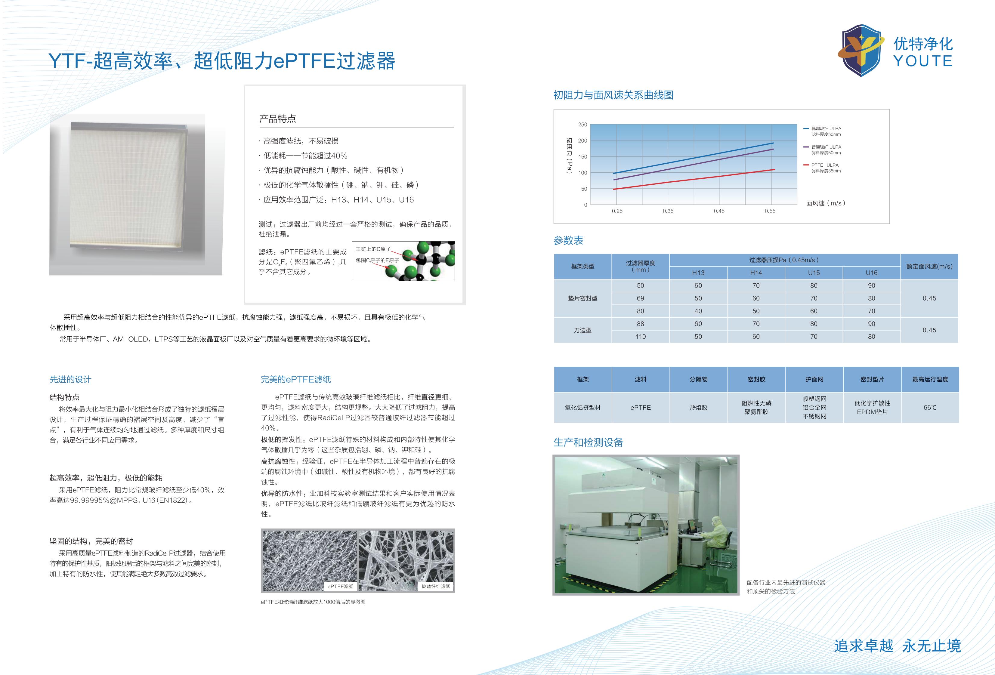 ����������15